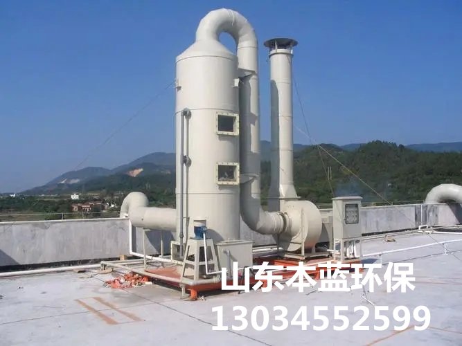 廢氣處理廠家